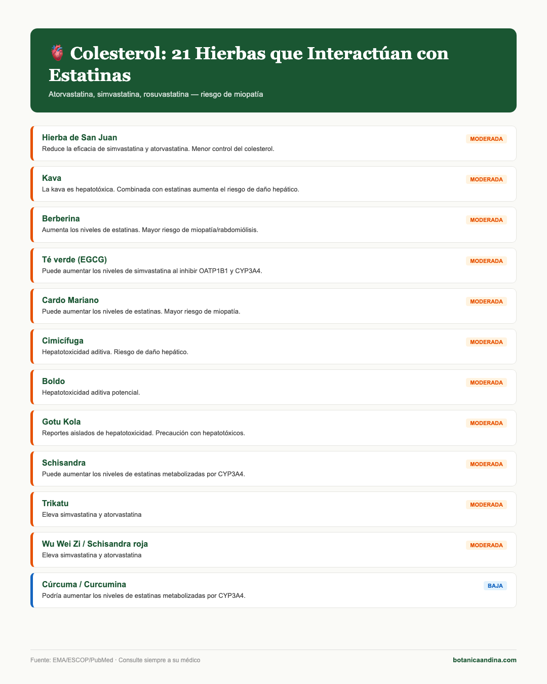 Infografía: Estatinas e hierbas