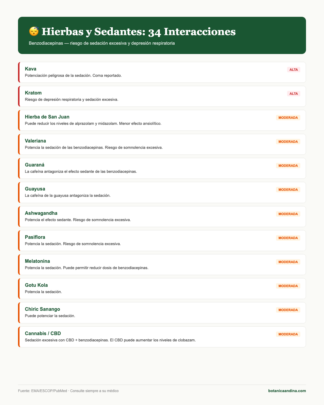 Infografía: Hierbas sedantes y depresores del SNC