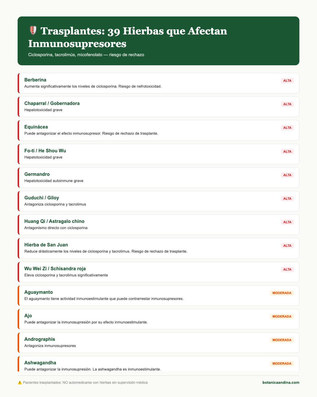 Infografía: Hierbas e inmunosupresores