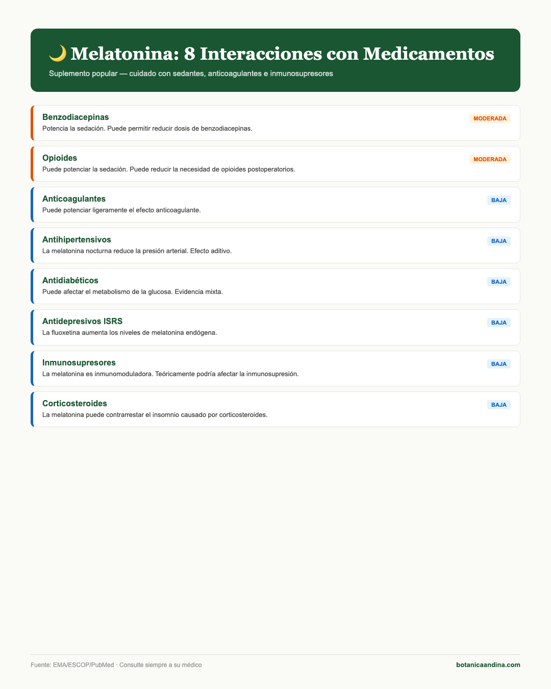 Infografía: Melatonina — interacciones